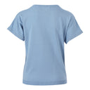 Pull Structuur