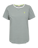 Mian Tee
