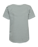 Mian Tee