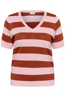 Regitta Pullover