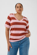 Regitta Pullover