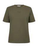 CMMUSE-TEE